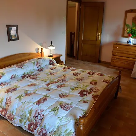 Séjour à la ferme Isola Augusta *